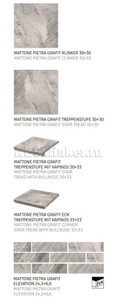 Matone Pietra Grafit 245x66x7,4 мм, клинкерная плитка под кирпич для фасада и интерьера Paradyz