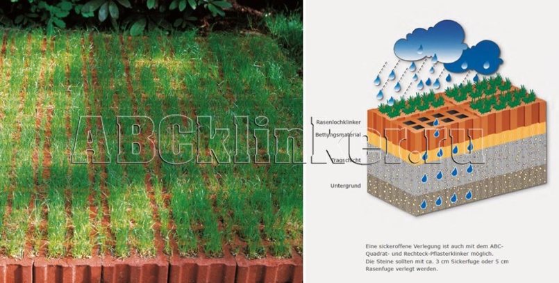 Rot-nuanciert 240х115х71 мм, ABC Для травы Клинкерная тротуарная плитка Rasenlochklinker