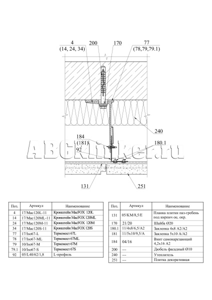 7501 ABC Gent плитка для вент фасада пазогребневая / без расшивки шва, ронсон 250x65x24 мм